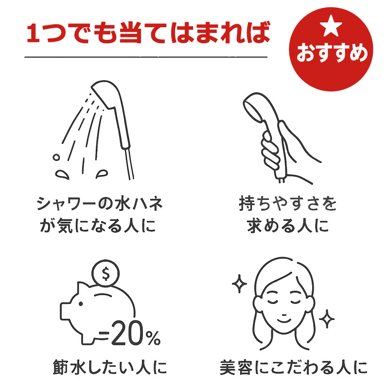 アクアビュル シャワーC